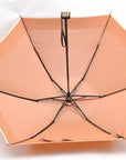 fendi_zucca_umbrella_orange96499833899875 - zeitlos.